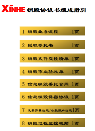 硬盘销毁